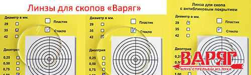 Линзы